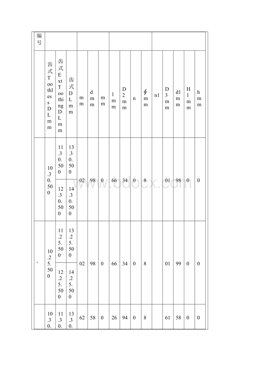 回转支承型号.docx_第2页