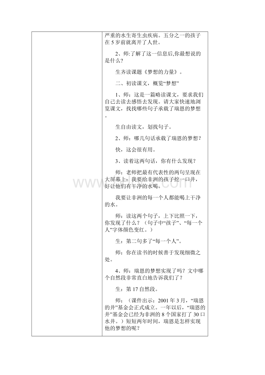 语文组集体备课活动文本记录表2《梦想的力量》.docx_第2页