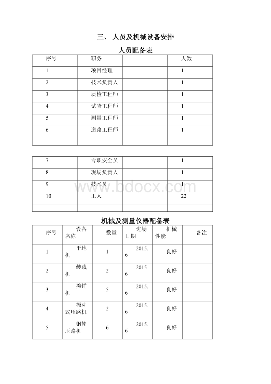 路面施工设计的方案.docx_第2页