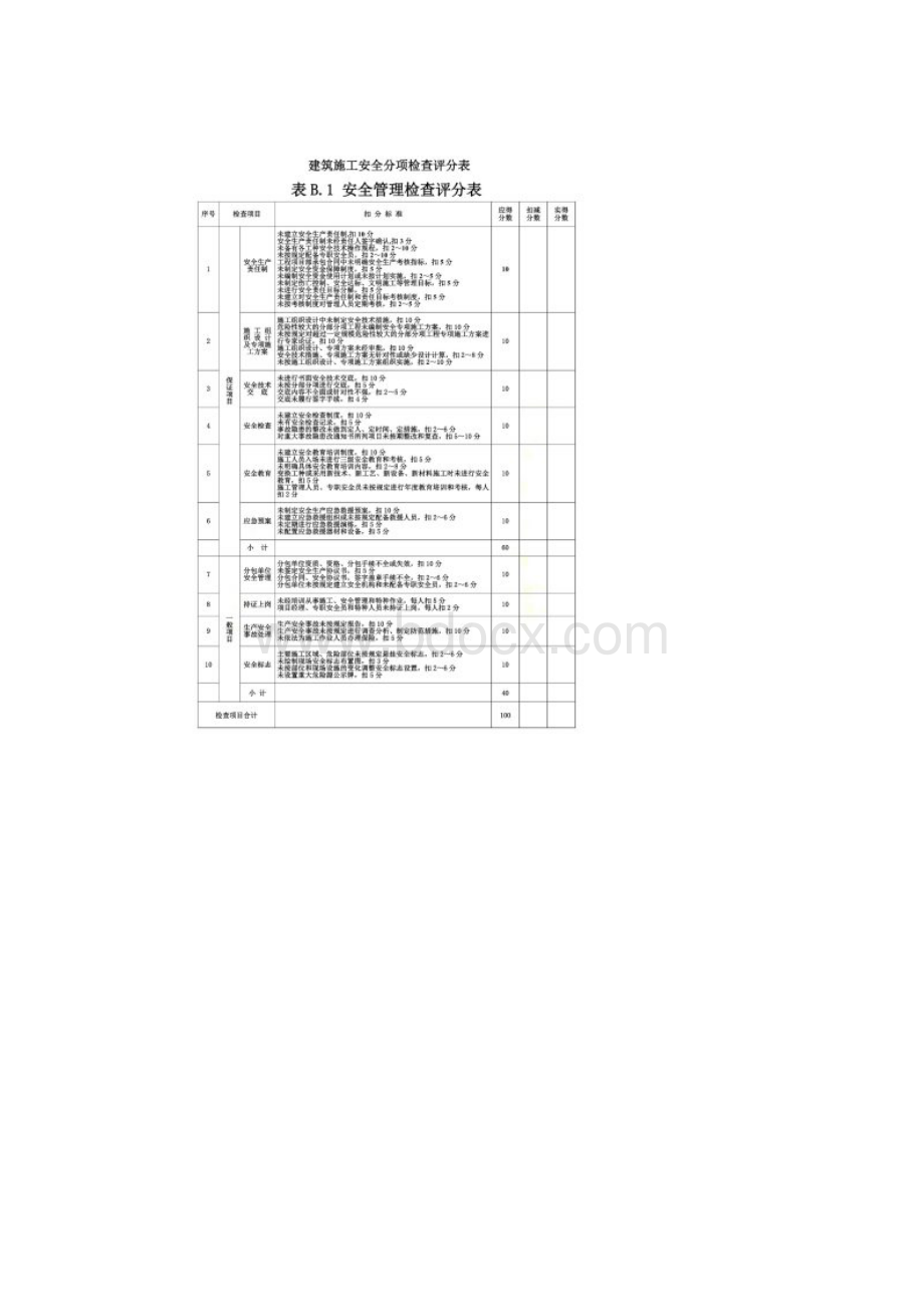 建筑施工安全检查评分汇总表最新版Word格式.docx_第2页