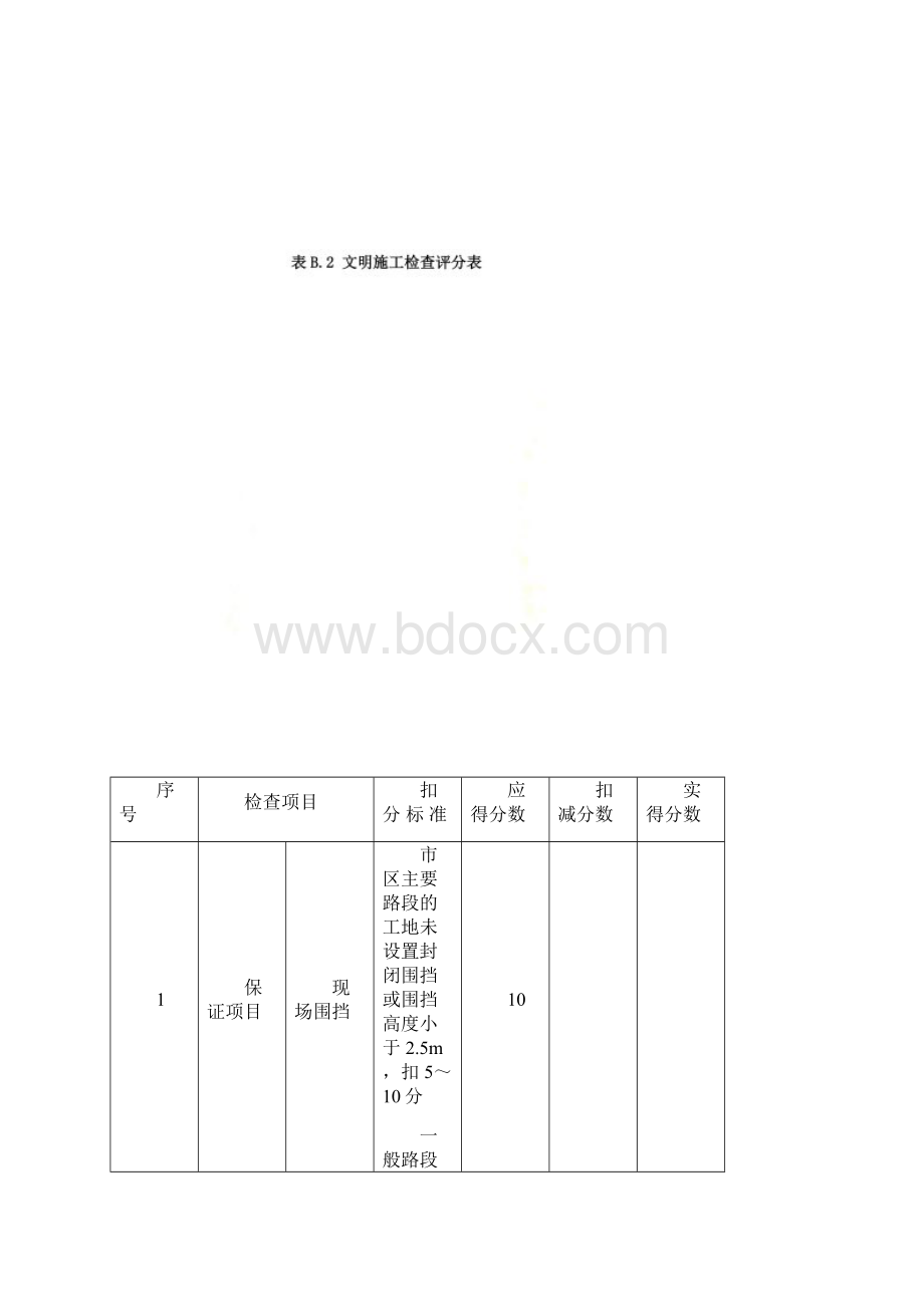 建筑施工安全检查评分汇总表最新版Word格式.docx_第3页