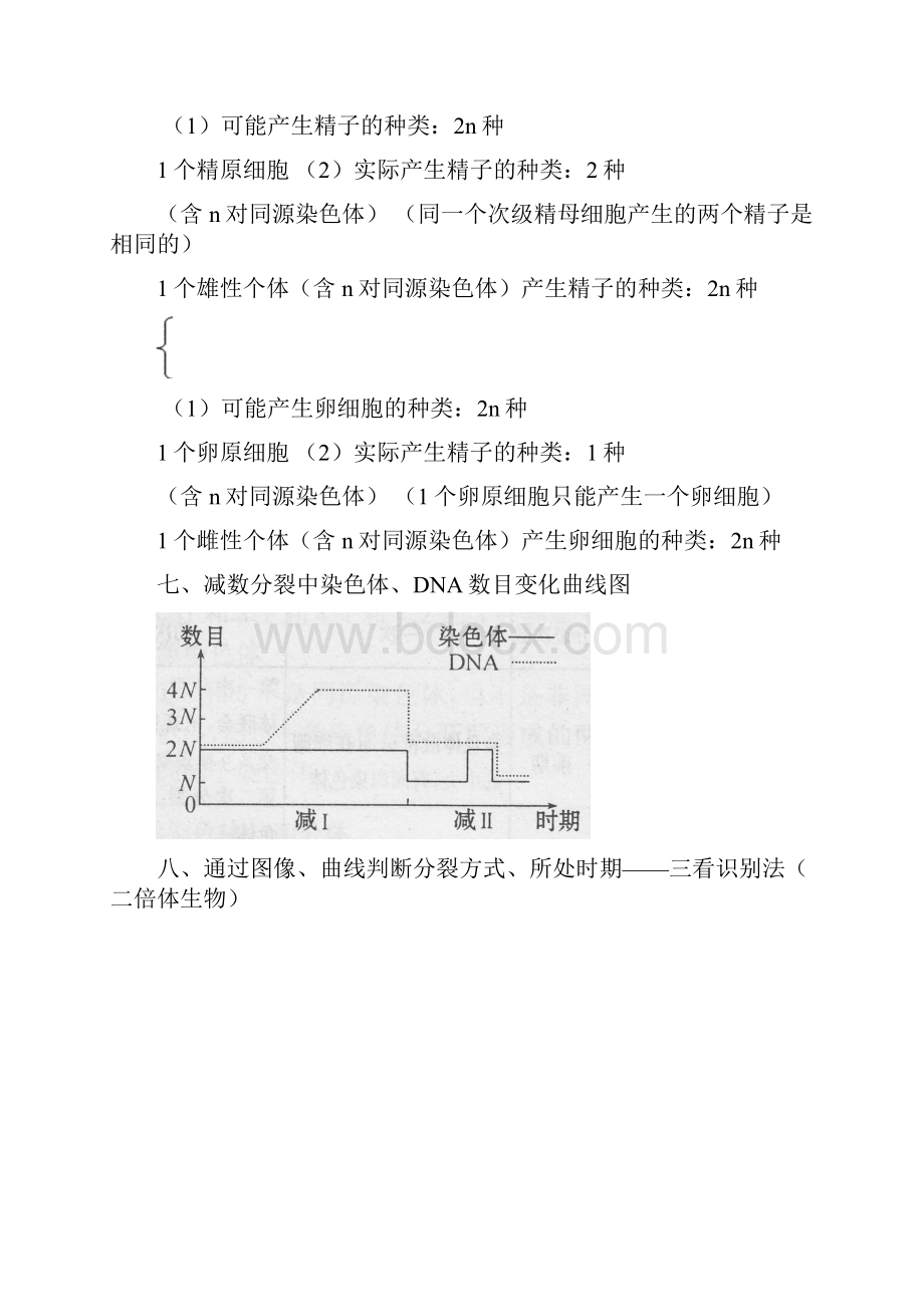 减数分裂和有性生殖知识点归纳.docx_第3页