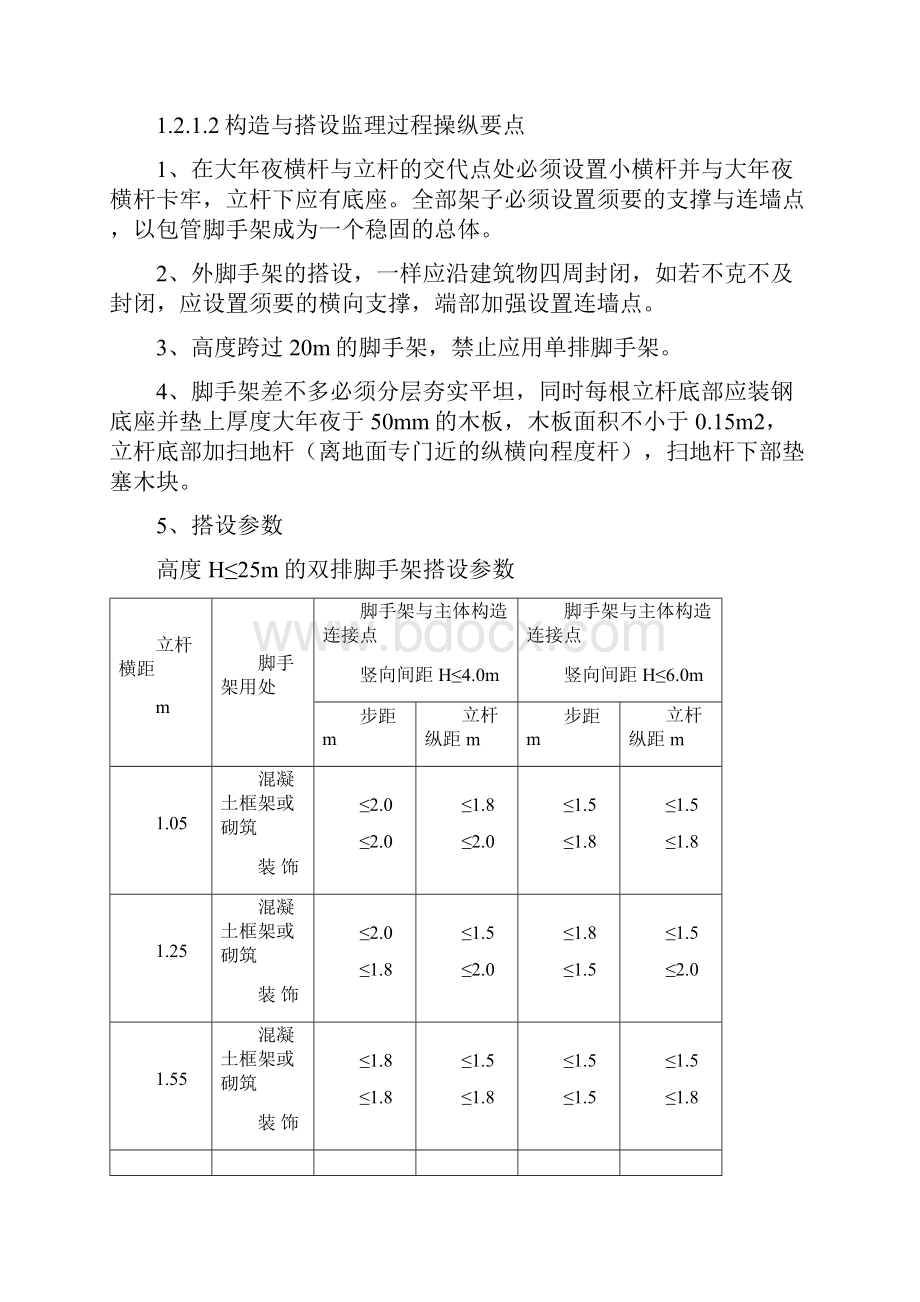 脚手架实施细则.docx_第2页