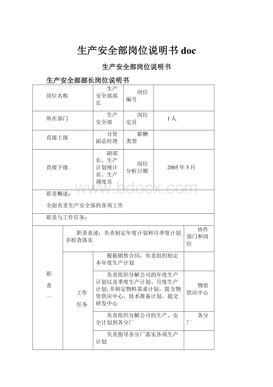 生产安全部岗位说明书doc.docx_第1页