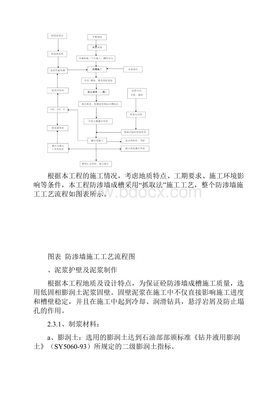 防渗墙施工方案.docx_第3页