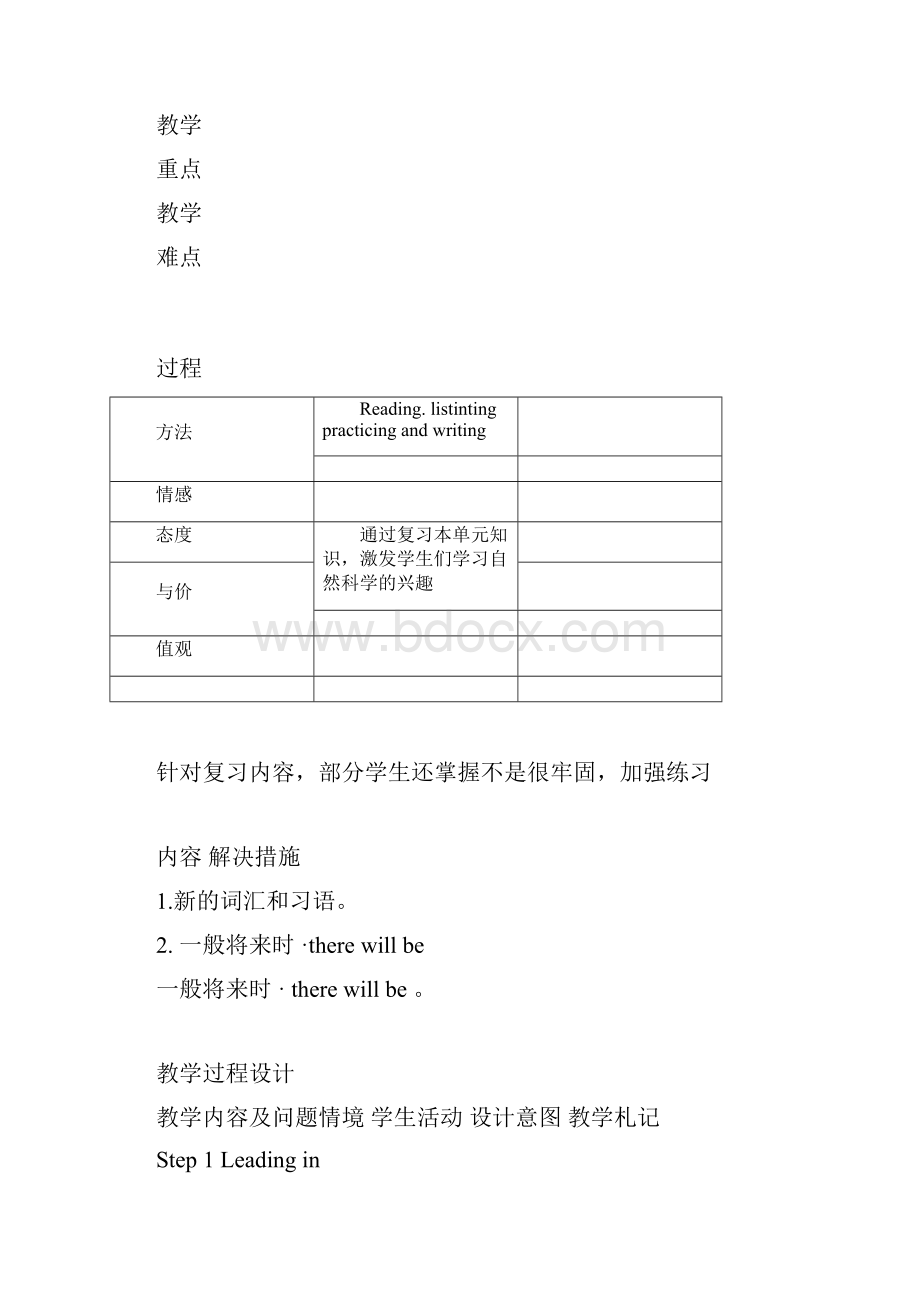 人教版八年级英语下册15单元复习教案.docx_第2页