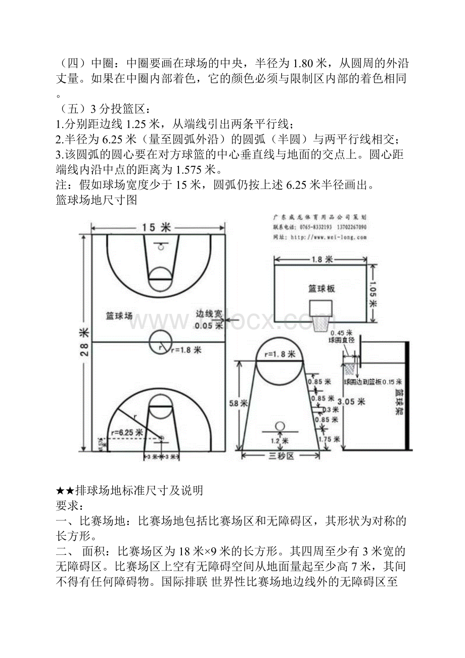 篮球场地标准尺寸及说明.docx_第2页