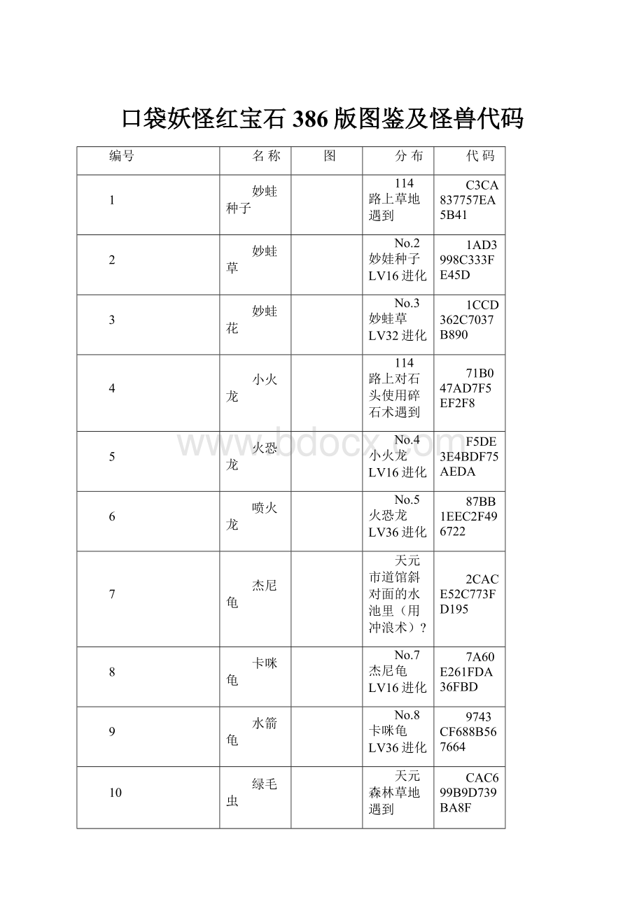 口袋妖怪红宝石386版图鉴及怪兽代码.docx_第1页