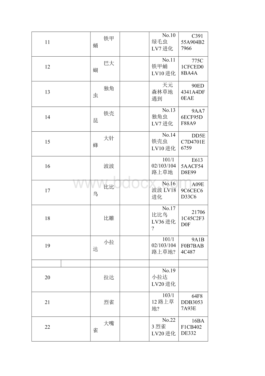 口袋妖怪红宝石386版图鉴及怪兽代码.docx_第2页