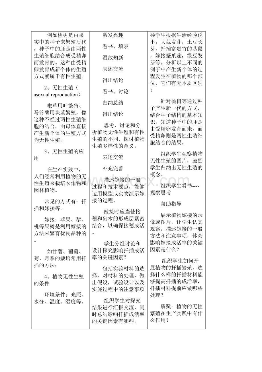 新课标人教版八年级生物下册全册教案.docx_第2页