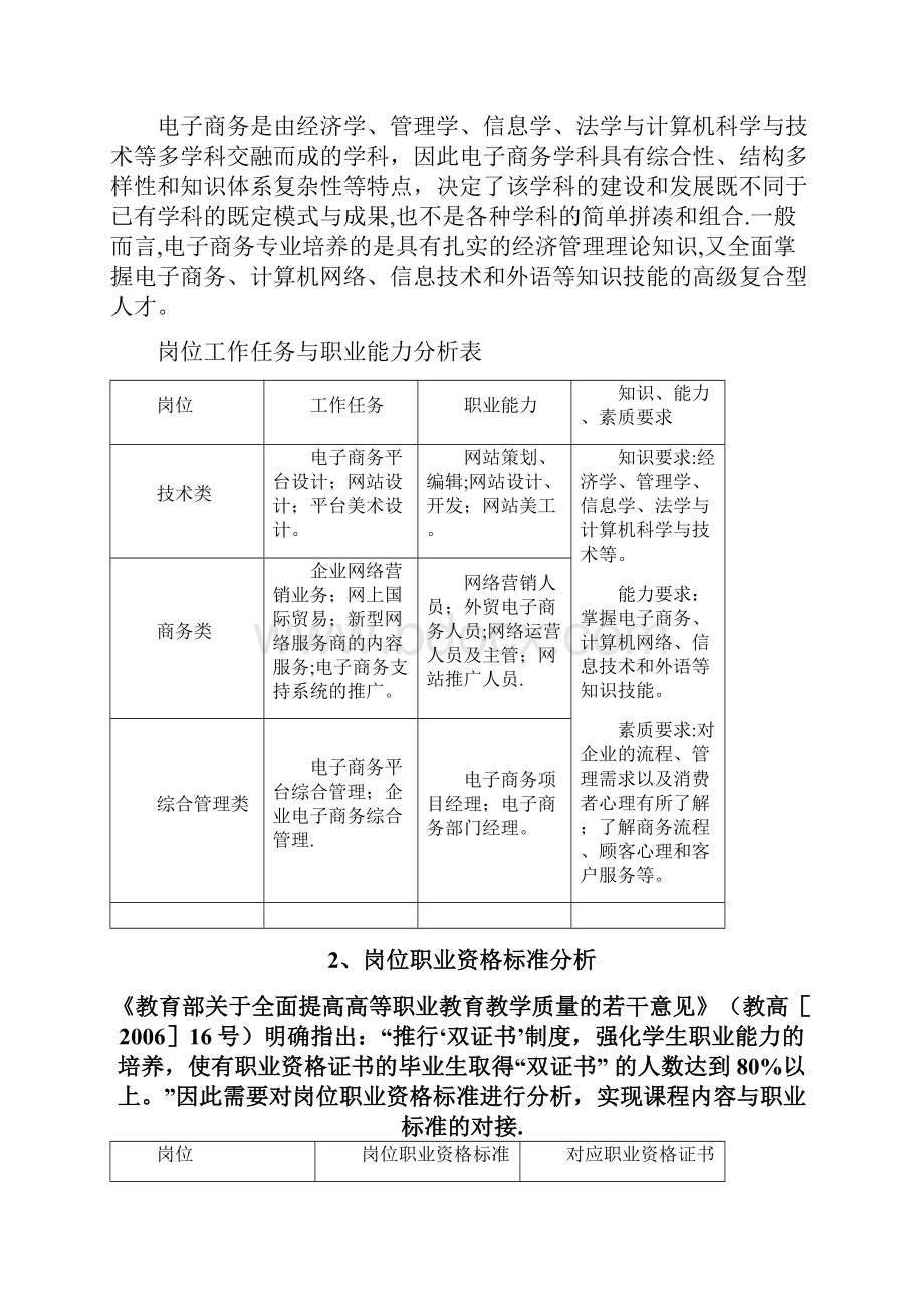 电子商务专业教学标准.docx_第2页