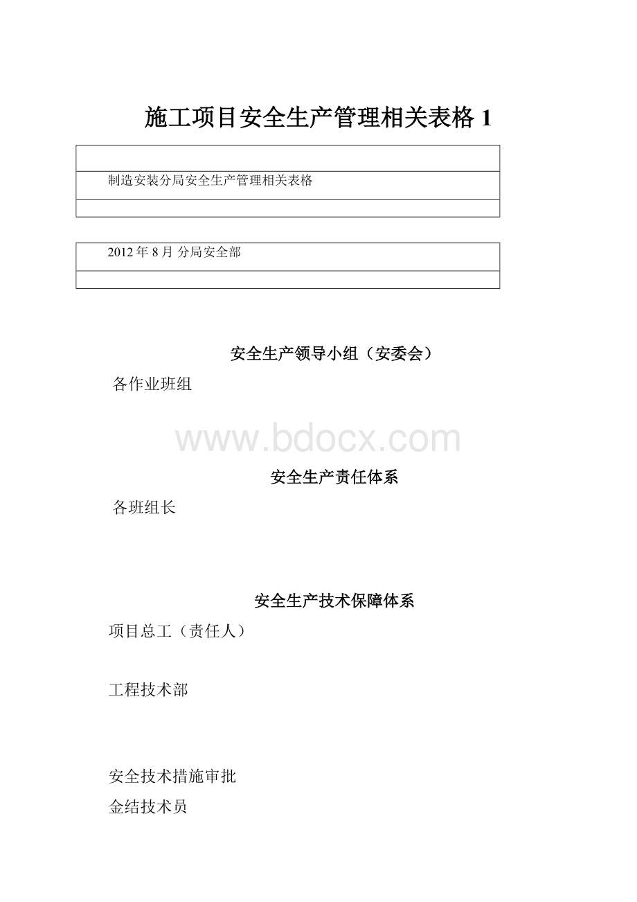 施工项目安全生产管理相关表格1.docx