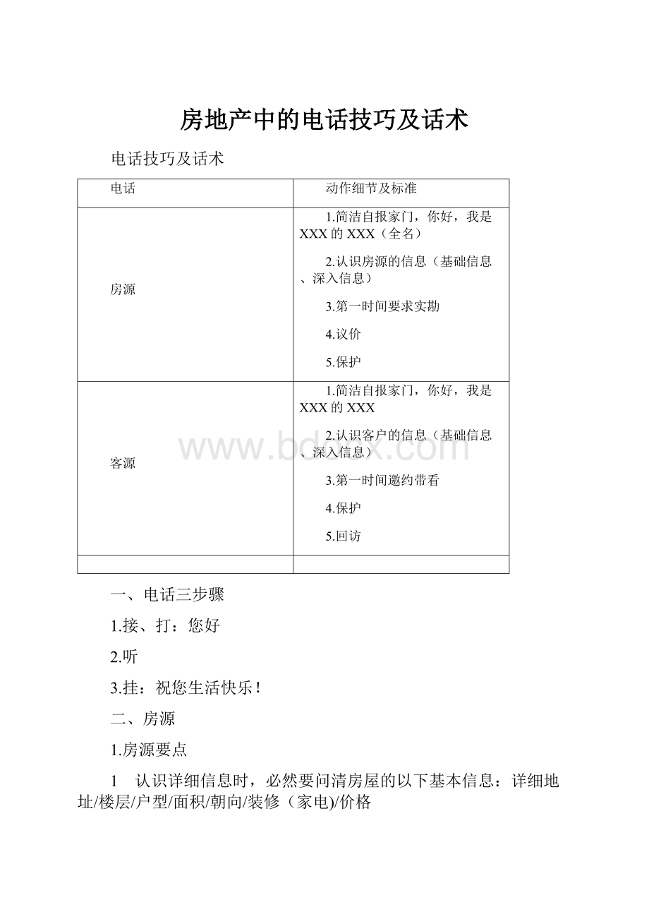 房地产中的电话技巧及话术.docx