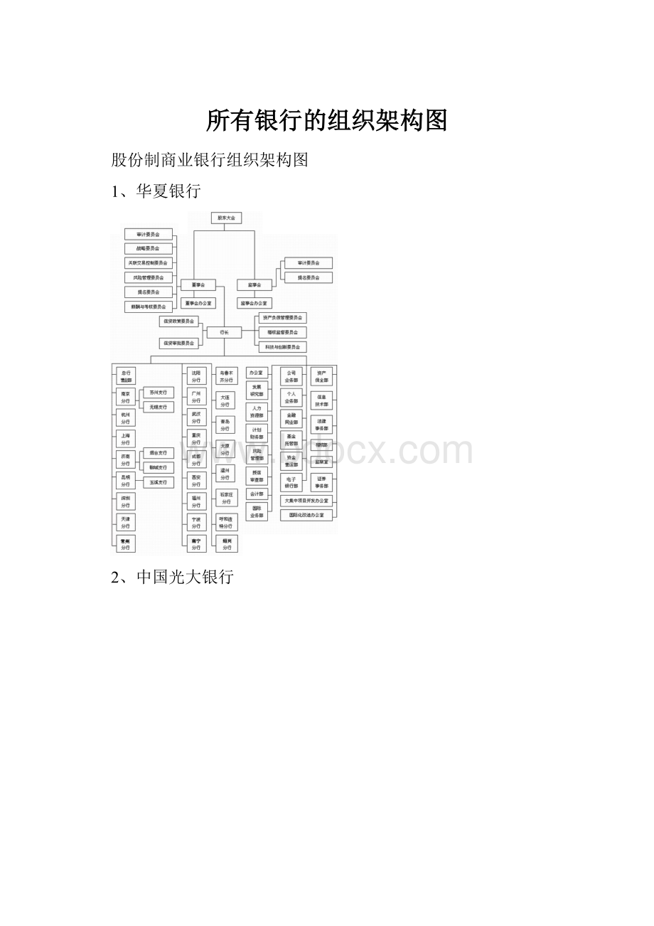 所有银行的组织架构图.docx_第1页