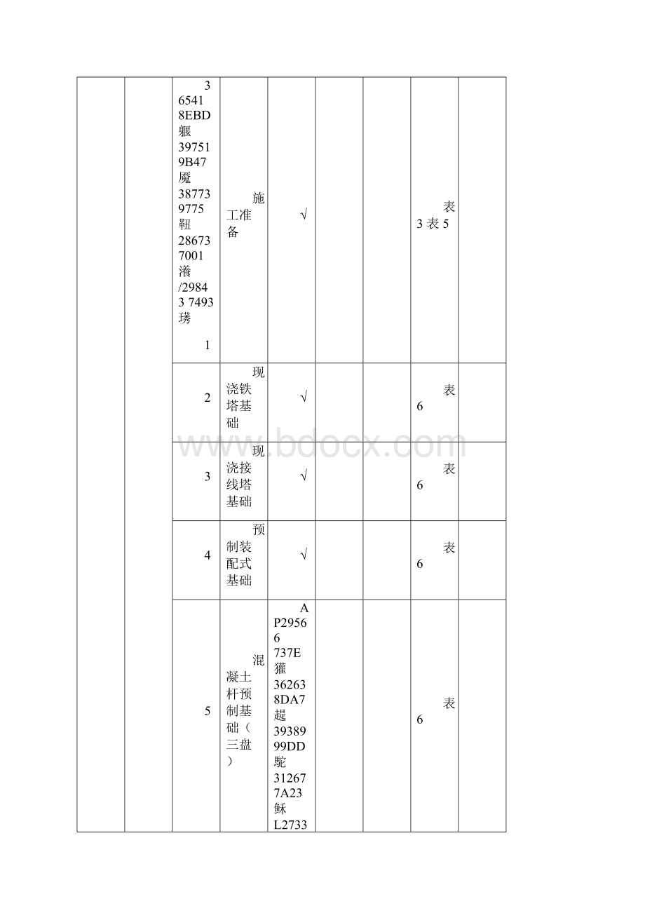 QGDW102487输变电工程建设标准强制性条文实施管理规程第7部分输电线路工程施工.docx_第3页