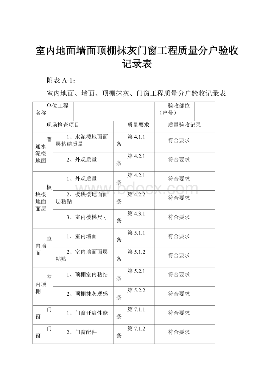 室内地面墙面顶棚抹灰门窗工程质量分户验收记录表.docx