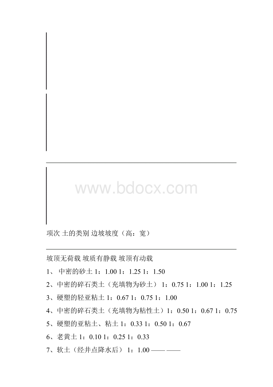 公布井施工综合楼技术交底.docx_第3页