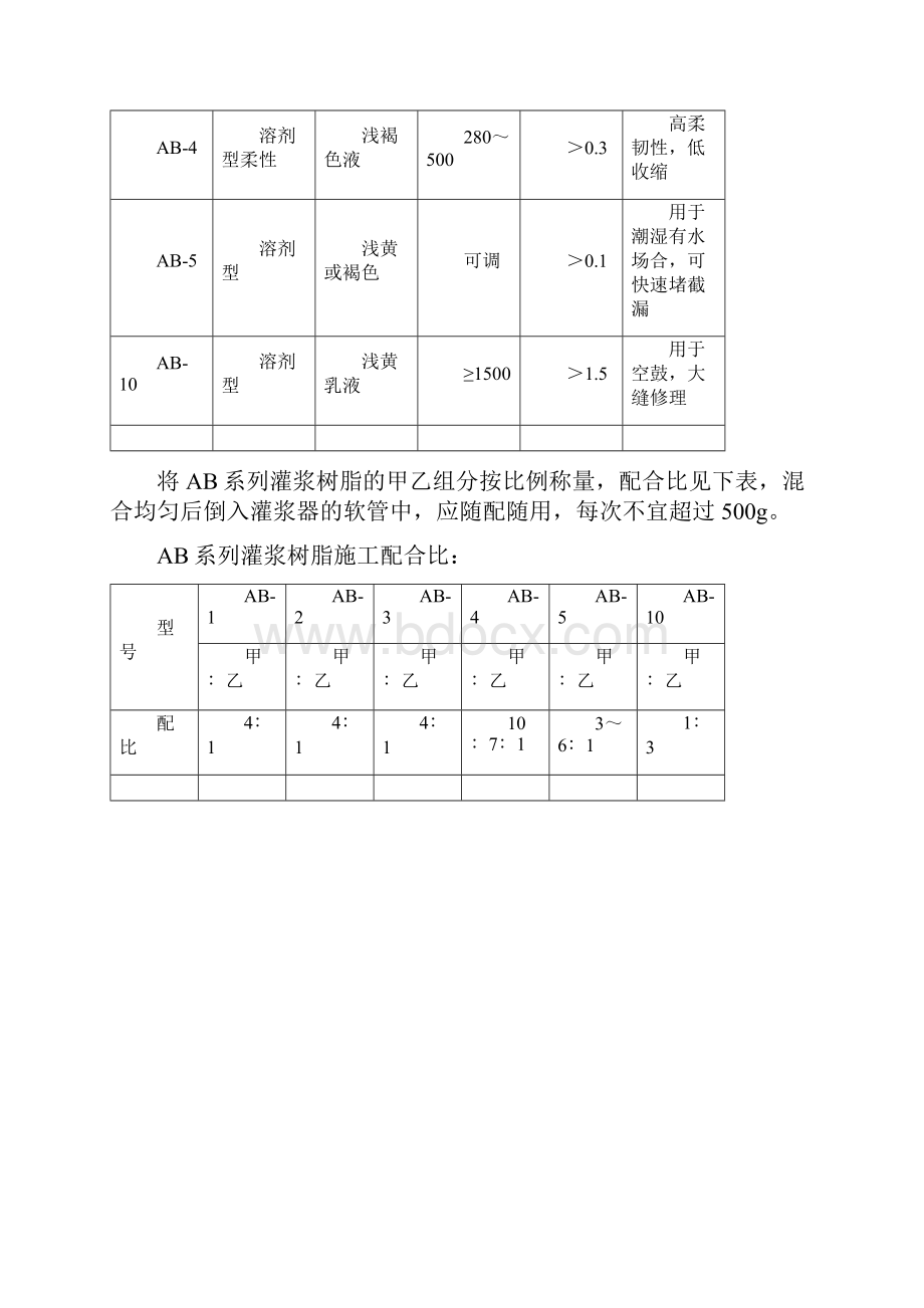 墙体加固施工方案.docx_第3页