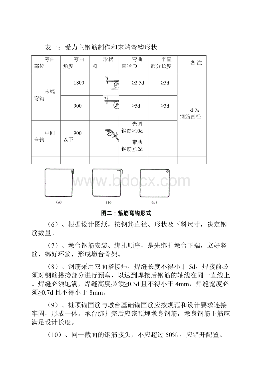 墩台身施工作业指导书.docx_第3页