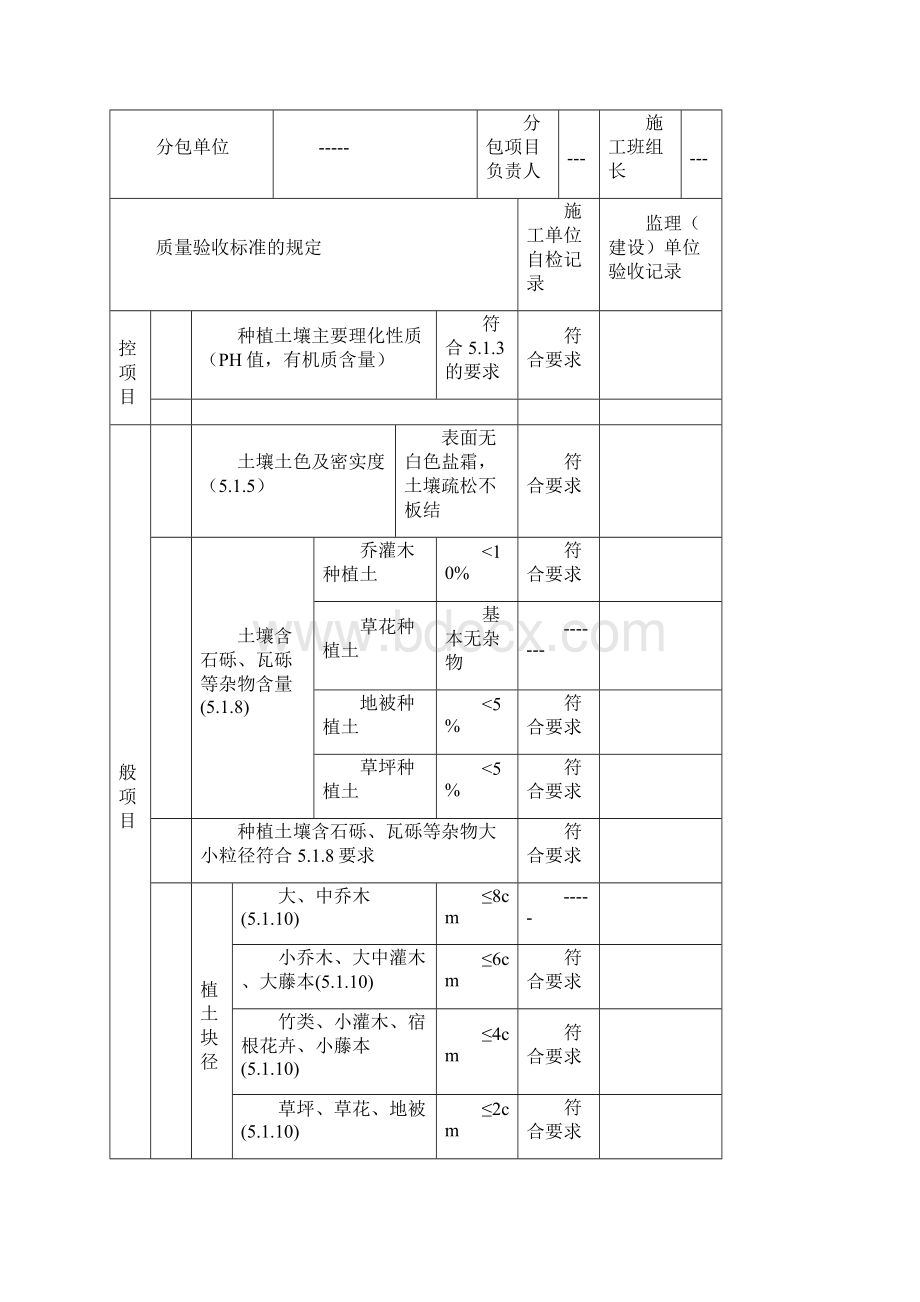 浙江省园林绿化资料表格.docx_第3页