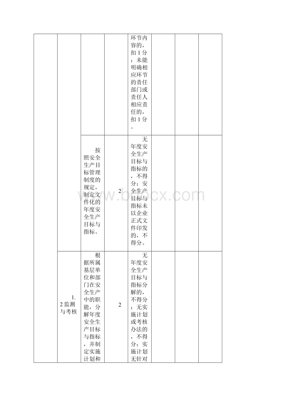 精编酒店类企业标准化标准.docx_第3页