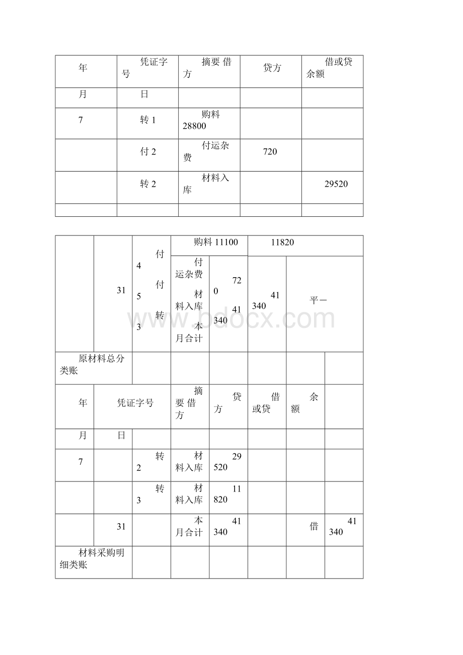 新编会计学原理课后题答案.docx_第2页