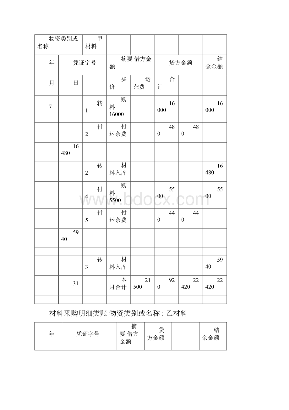 新编会计学原理课后题答案.docx_第3页