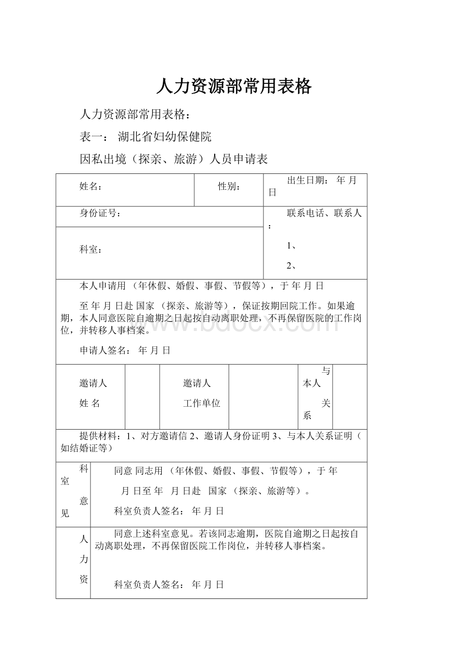 人力资源部常用表格.docx_第1页