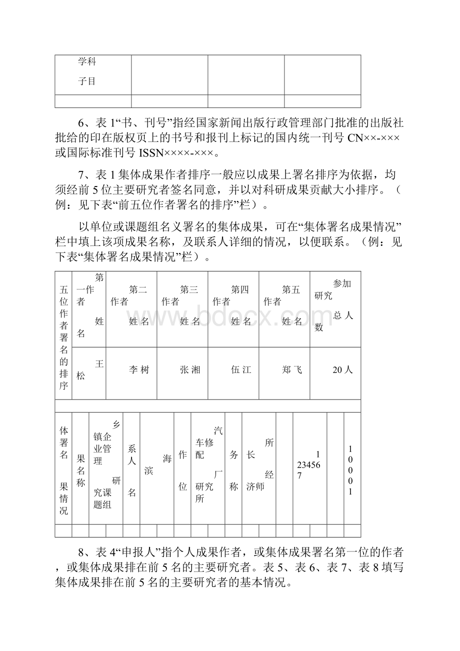 株洲市第八届哲学社会科学优秀成果评奖.docx_第2页