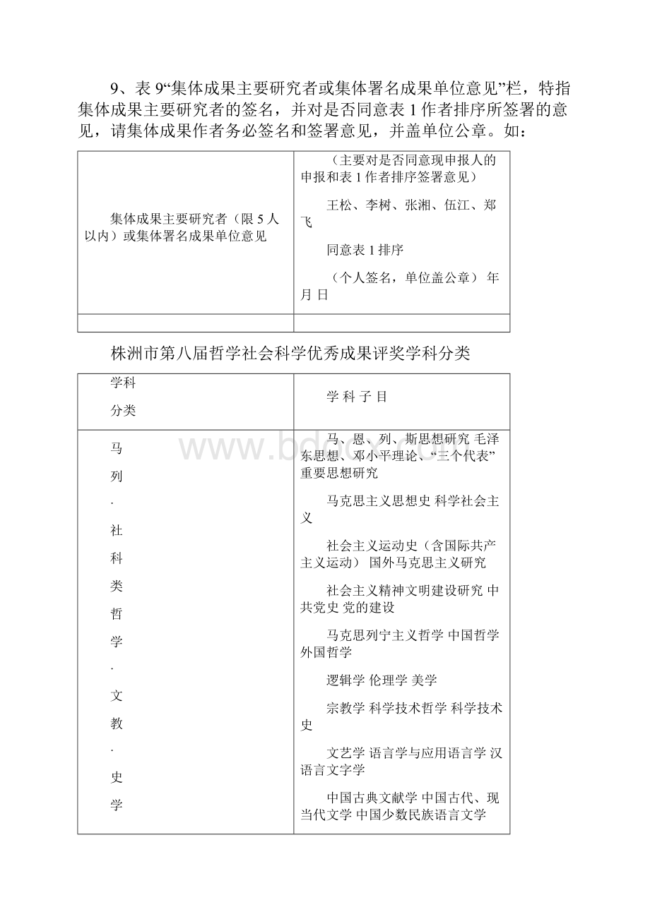 株洲市第八届哲学社会科学优秀成果评奖.docx_第3页