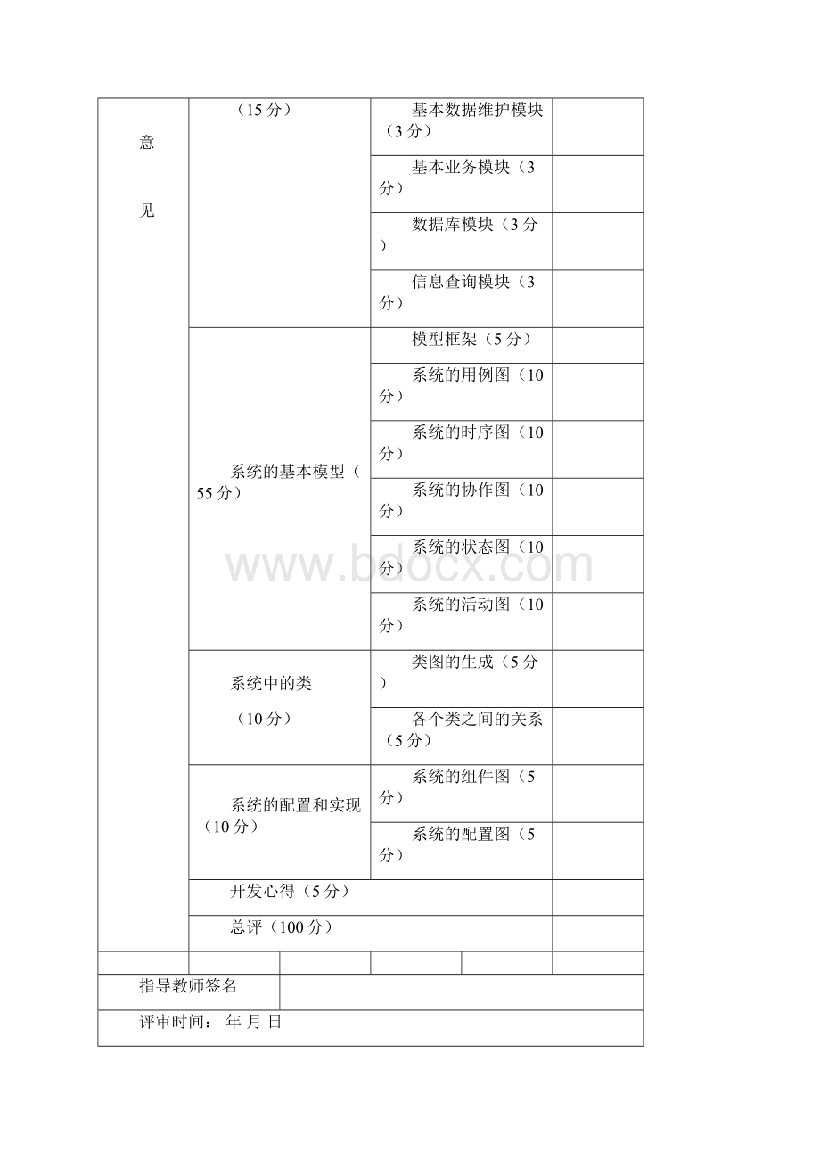 学校校内车辆管理系统建模作业.docx_第2页