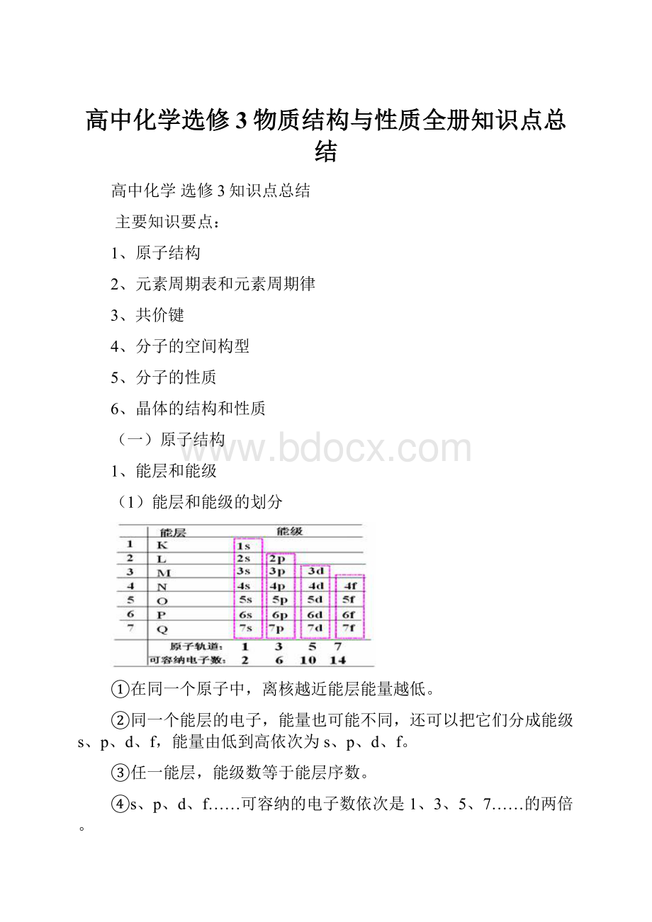 高中化学选修3物质结构与性质全册知识点总结.docx