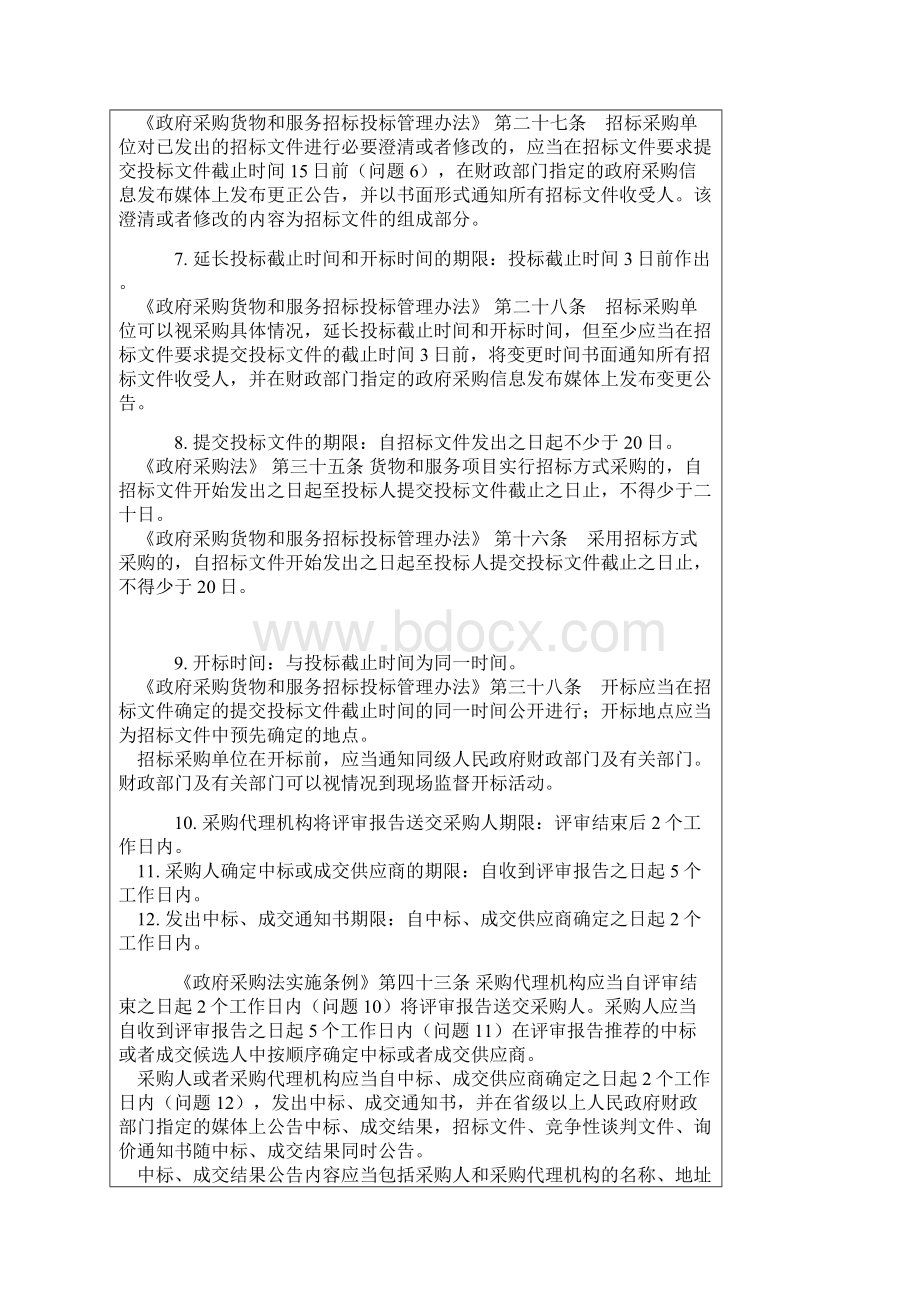 政府采购中各流程时间期限的规定.docx_第2页