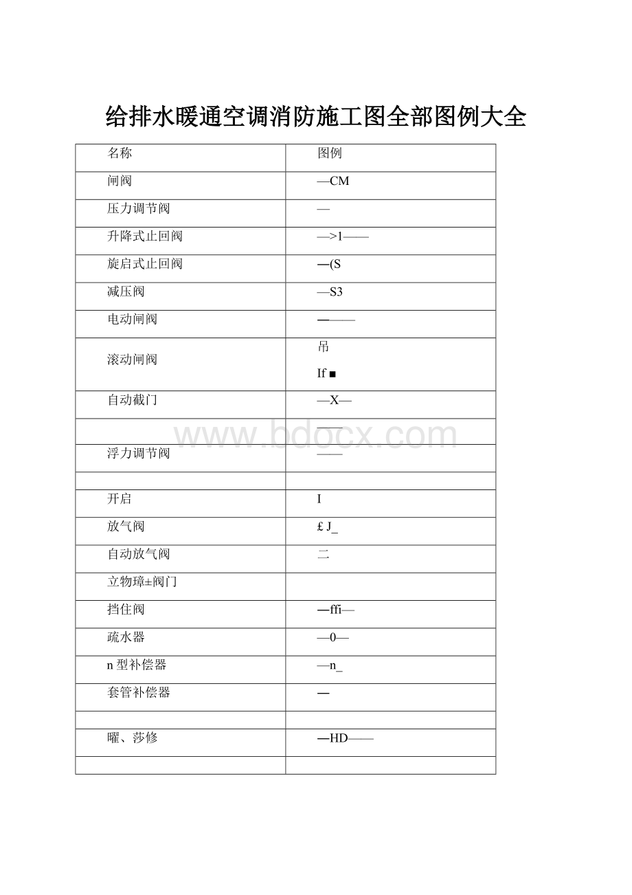 给排水暖通空调消防施工图全部图例大全.docx