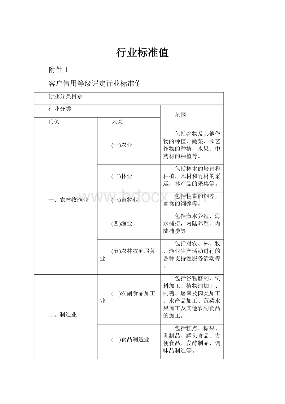 行业标准值.docx