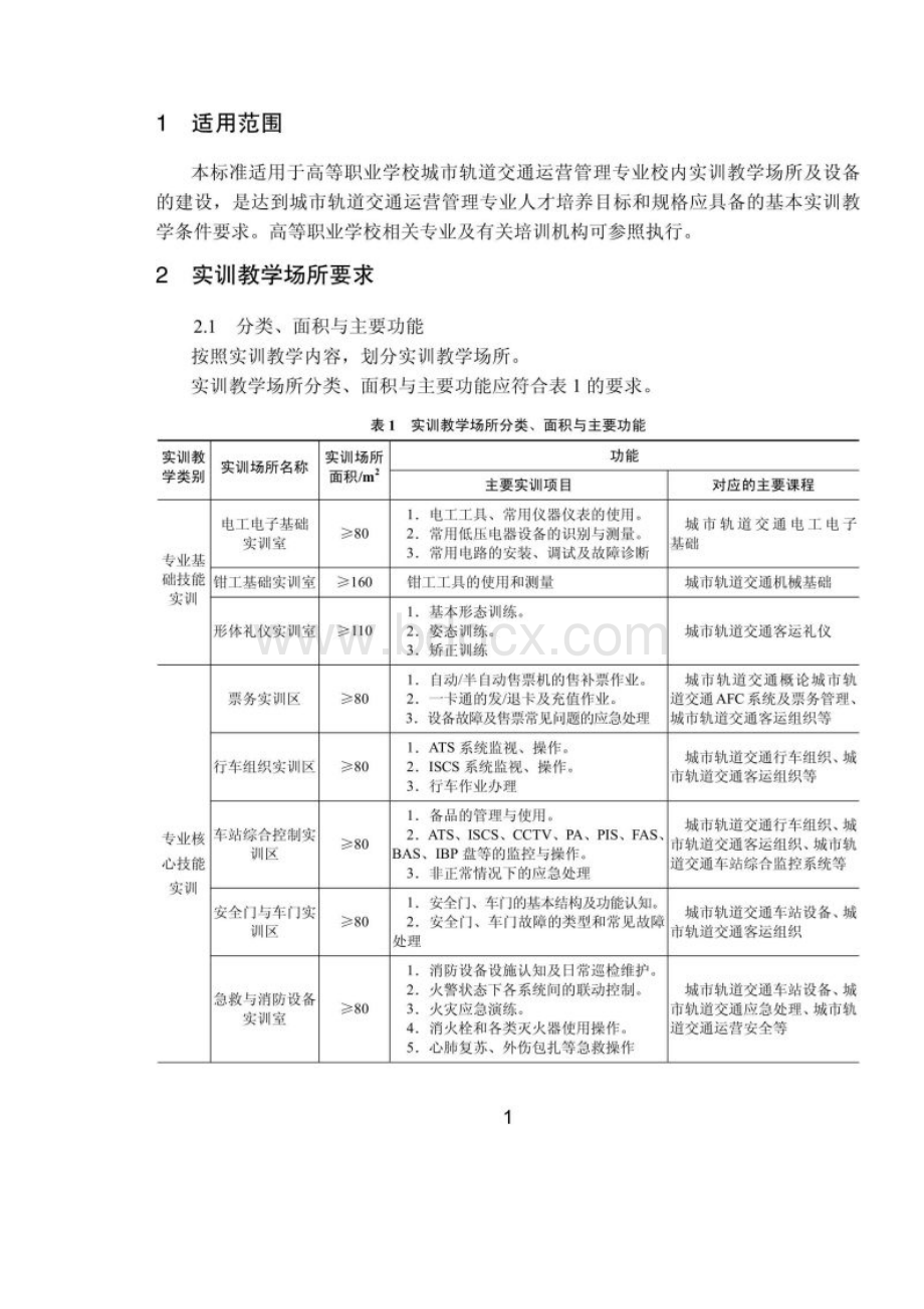 高等职业学校城市轨道交通运营管理专业实训教学条件建设标准.docx_第3页