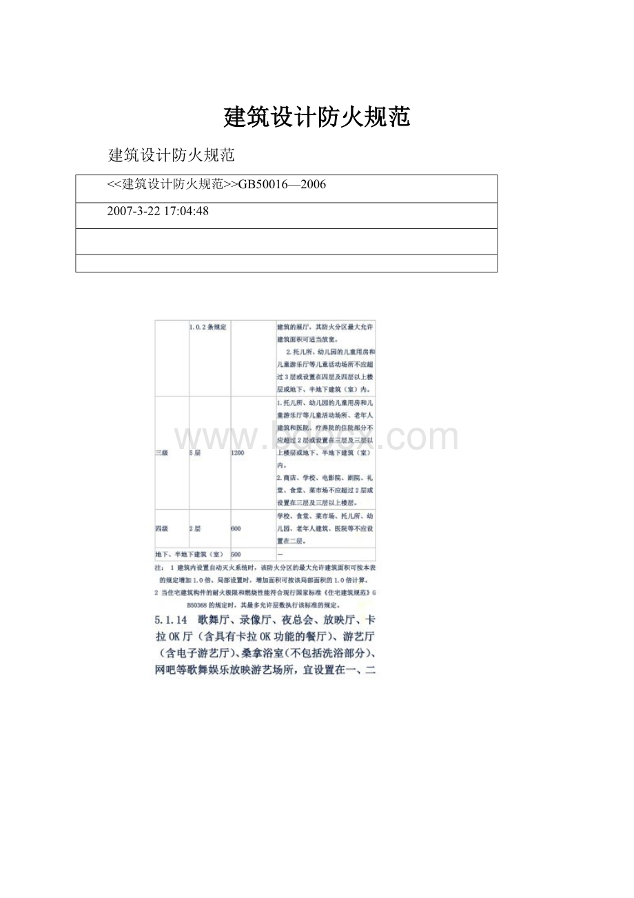 建筑设计防火规范文档格式.docx