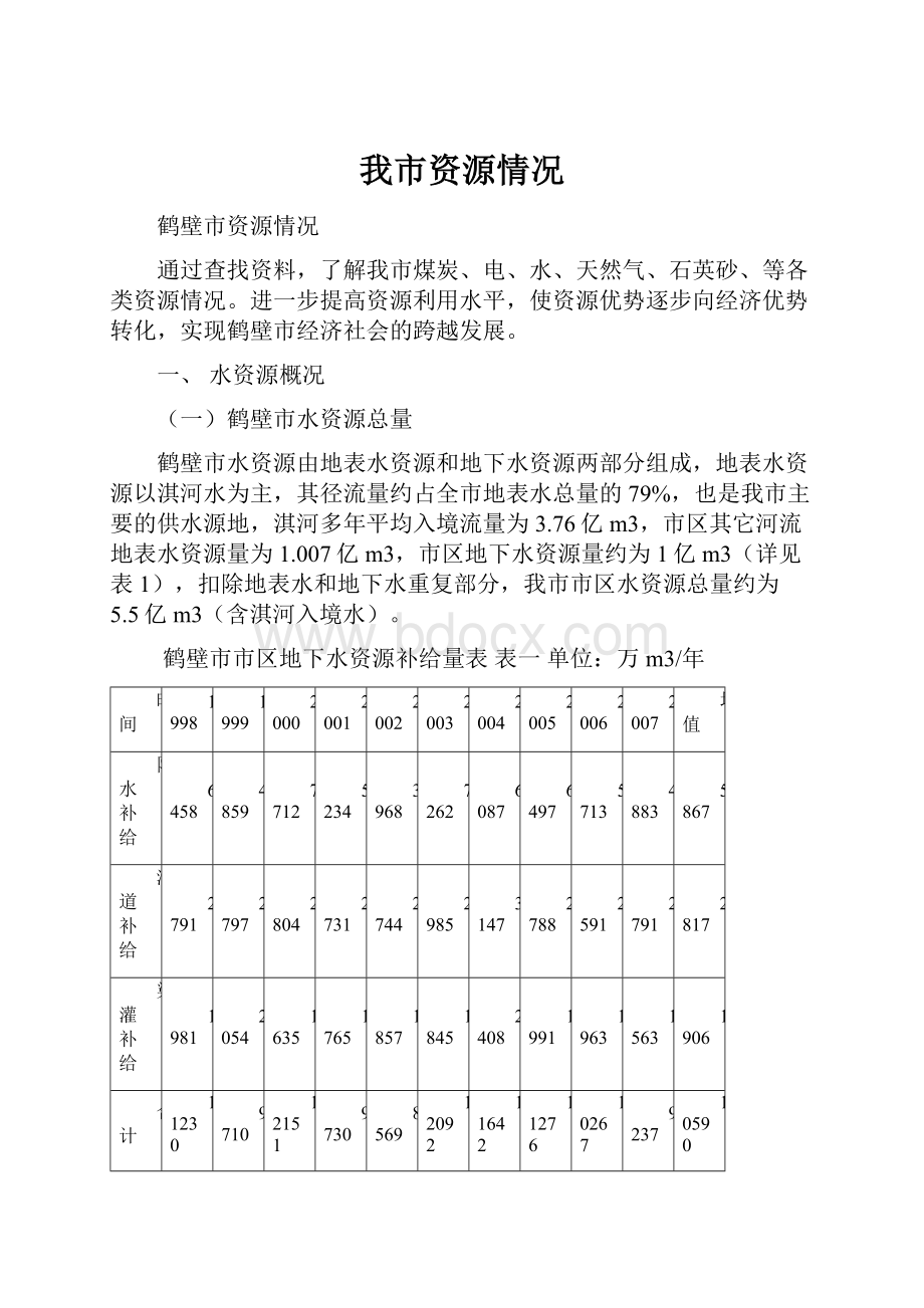 我市资源情况.docx_第1页