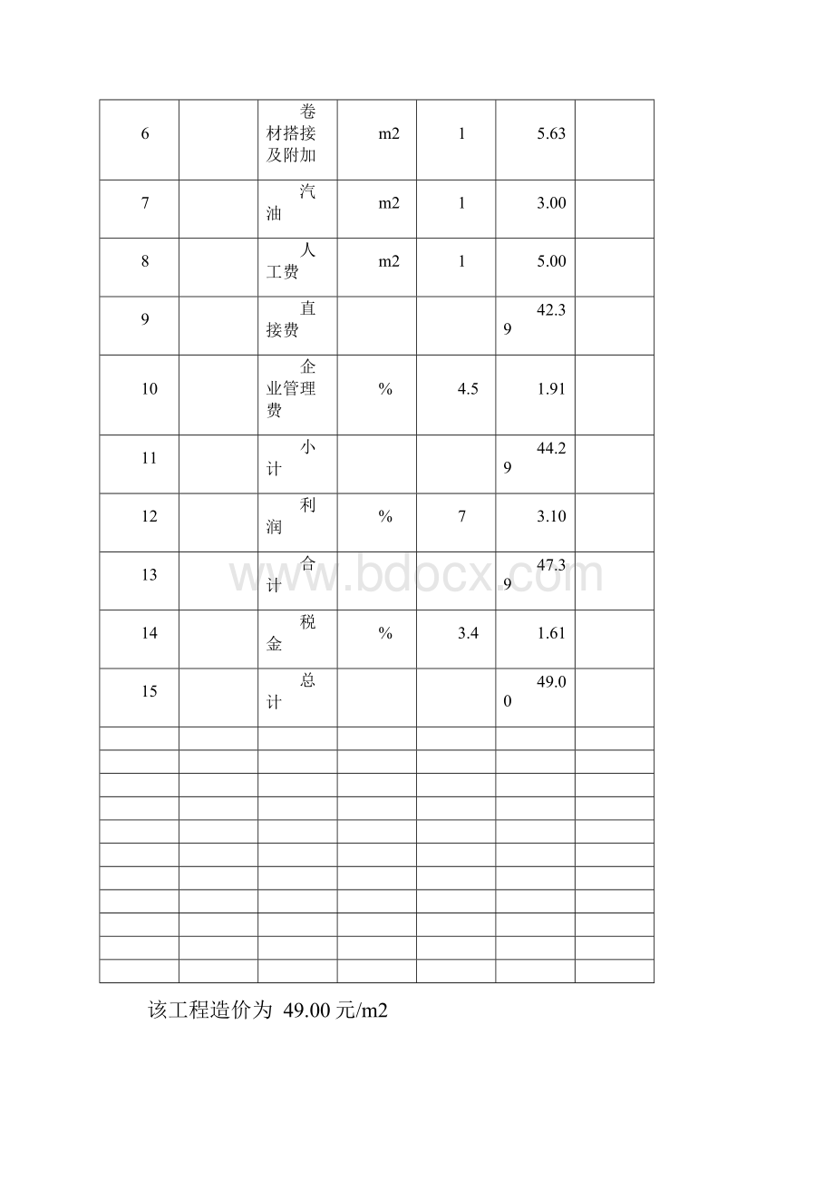 屋面防水工程预算.docx_第2页