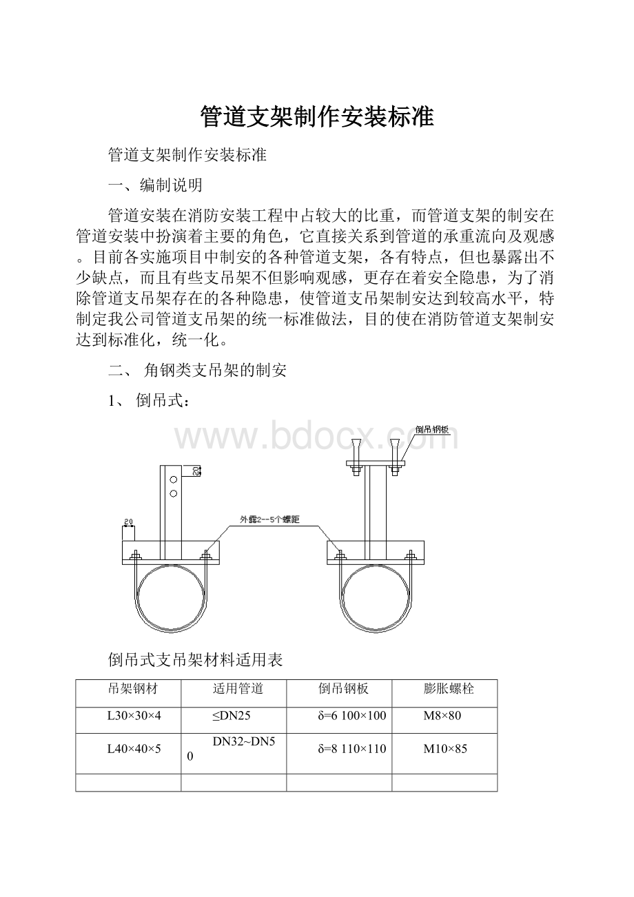 管道支架制作安装标准.docx_第1页