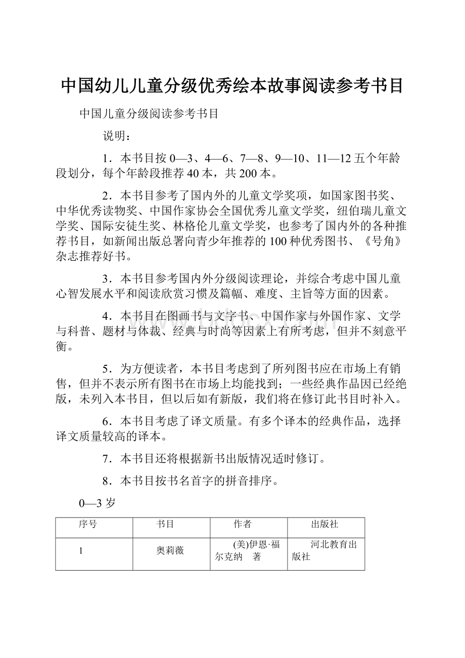 中国幼儿儿童分级优秀绘本故事阅读参考书目.docx