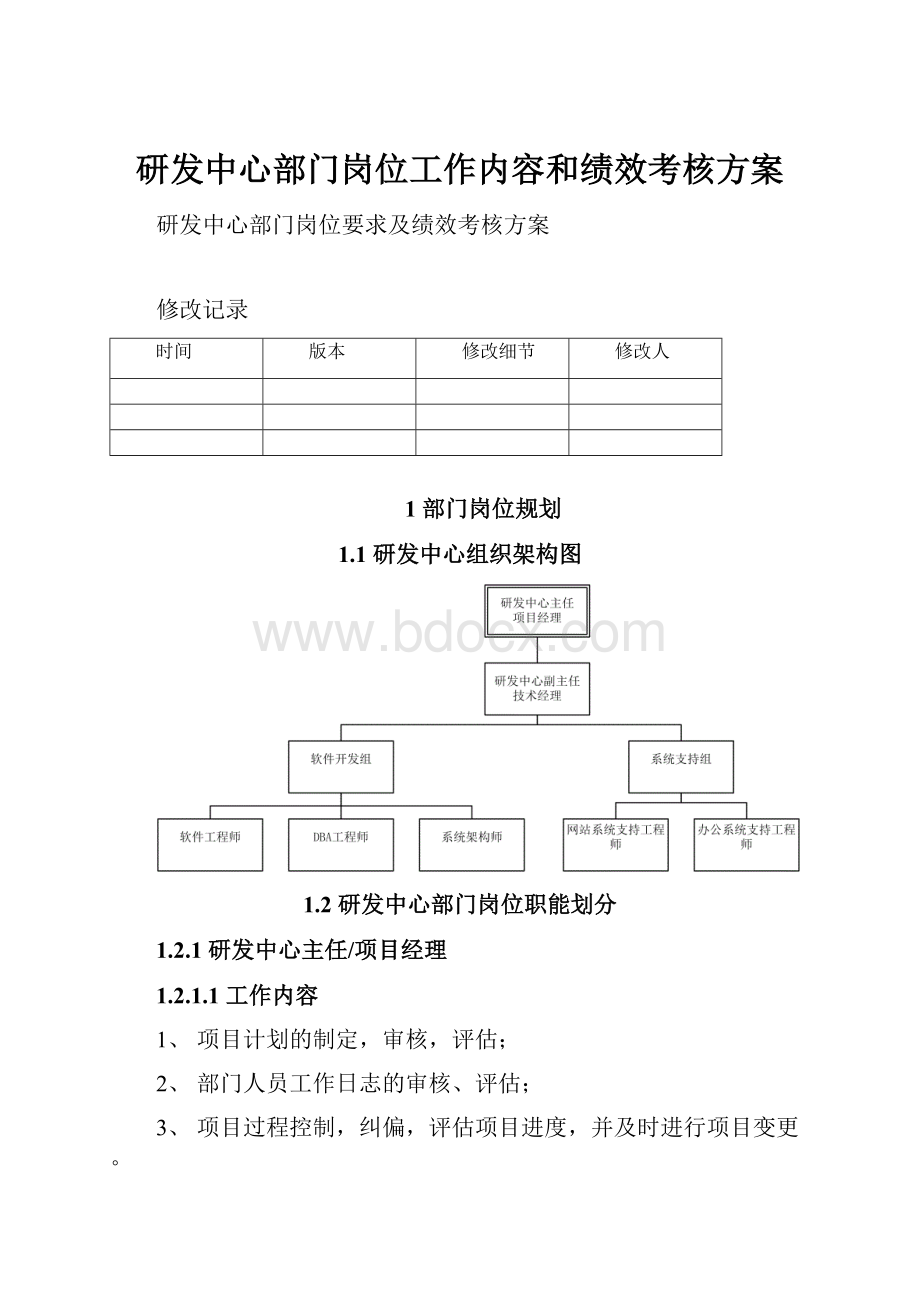 研发中心部门岗位工作内容和绩效考核方案.docx_第1页