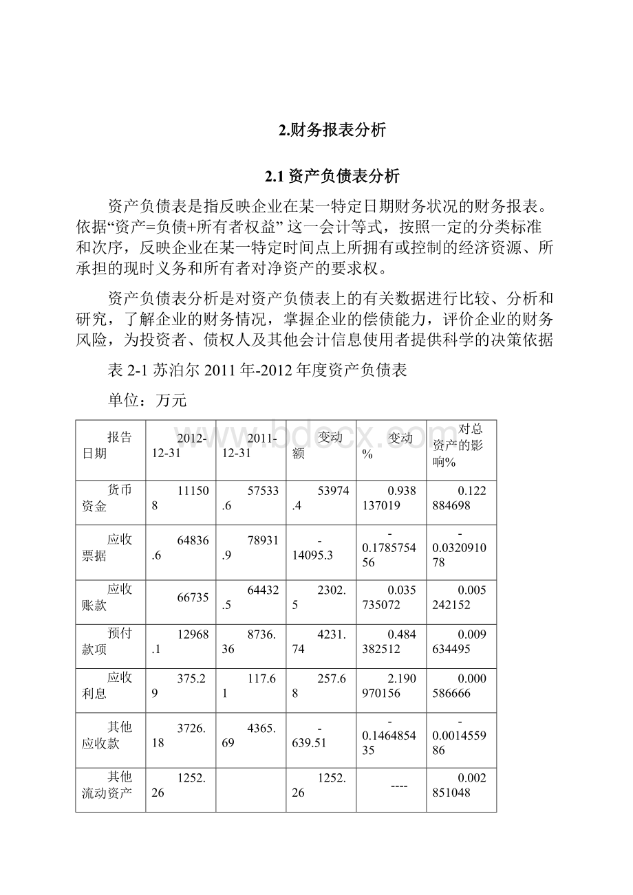 苏泊尔财务报告分析之欧阳与创编.docx_第3页