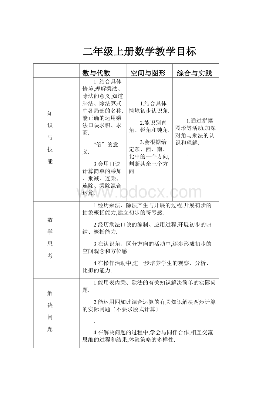 二年级上册数学教学目标.docx