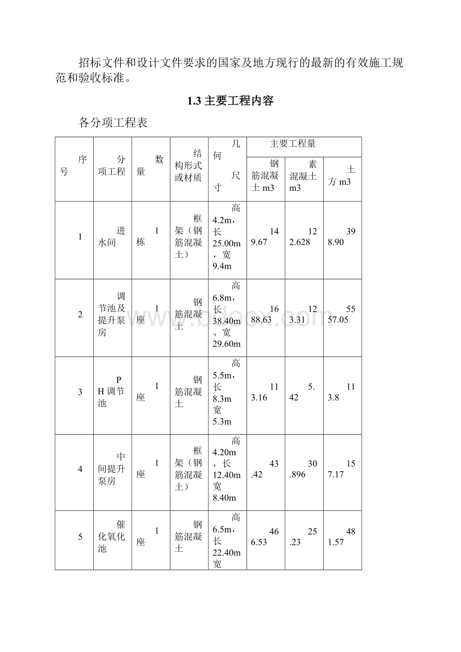 污水处理厂投标施组1.docx_第2页