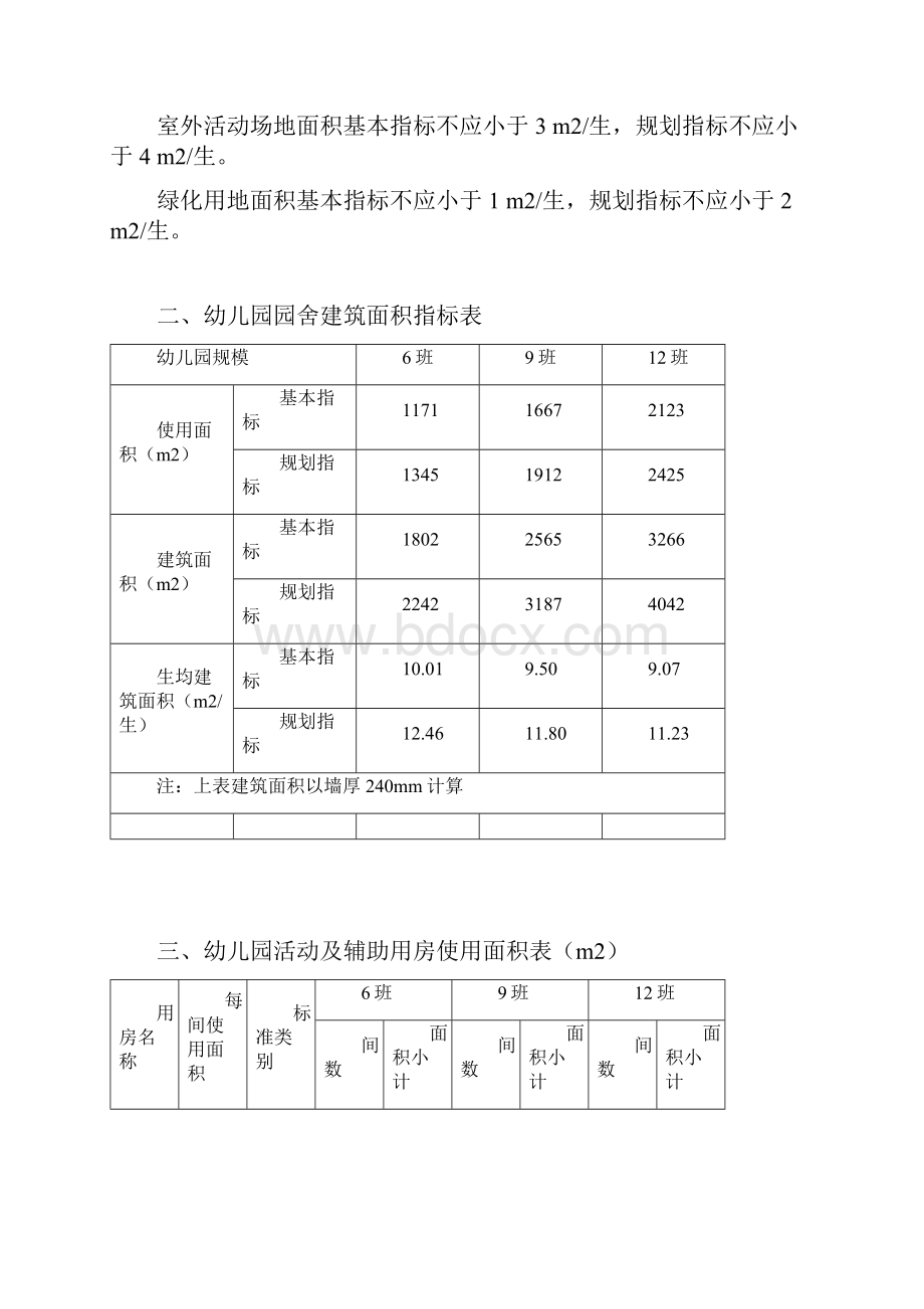 浙江省幼儿园等级评定办法试行Word格式.docx_第2页