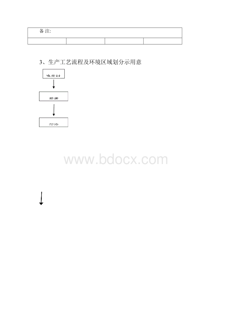 甘草浸膏工艺规程.docx_第2页