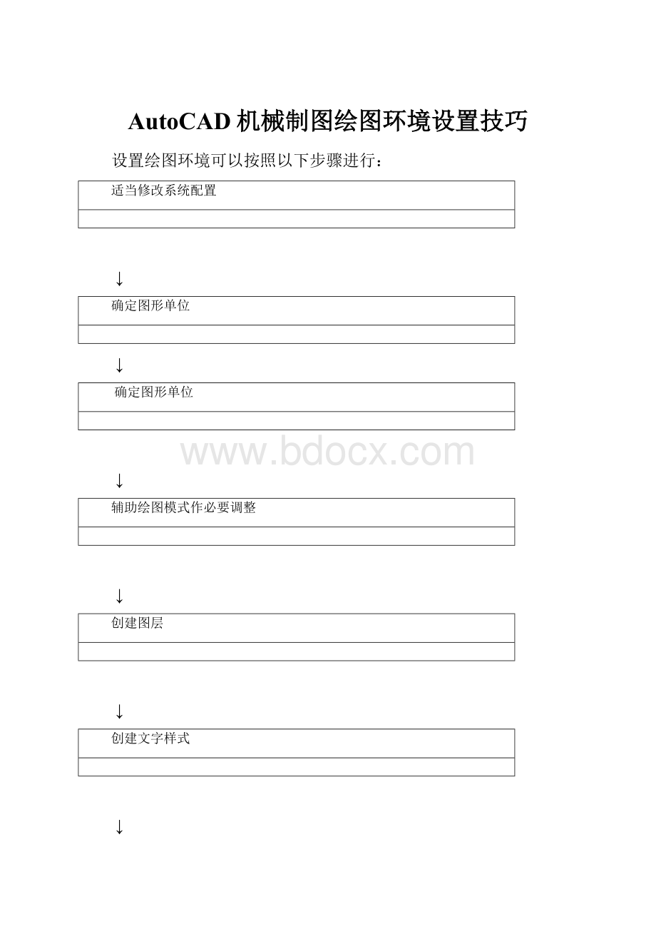 AutoCAD机械制图绘图环境设置技巧文档格式.docx