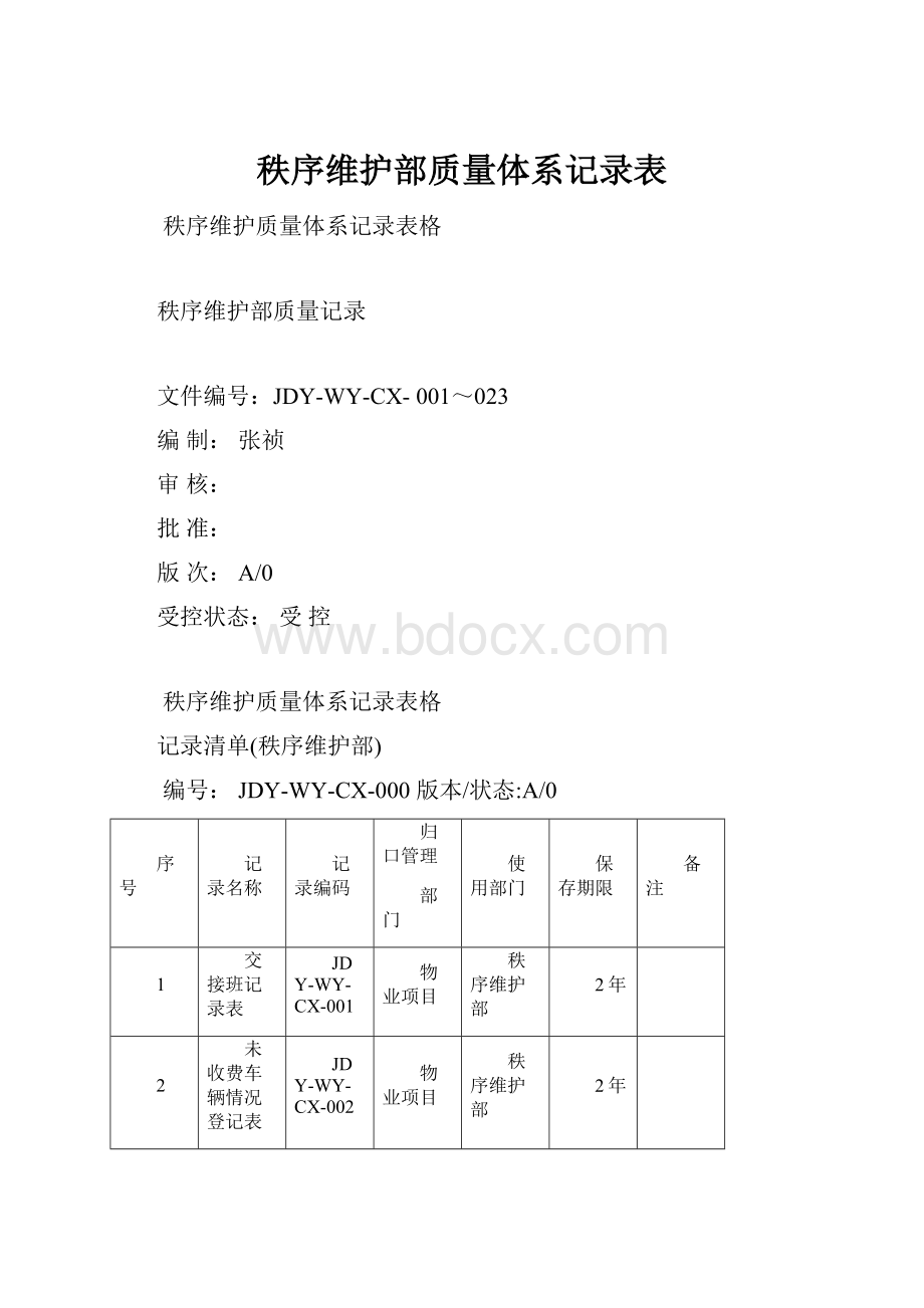 秩序维护部质量体系记录表.docx_第1页