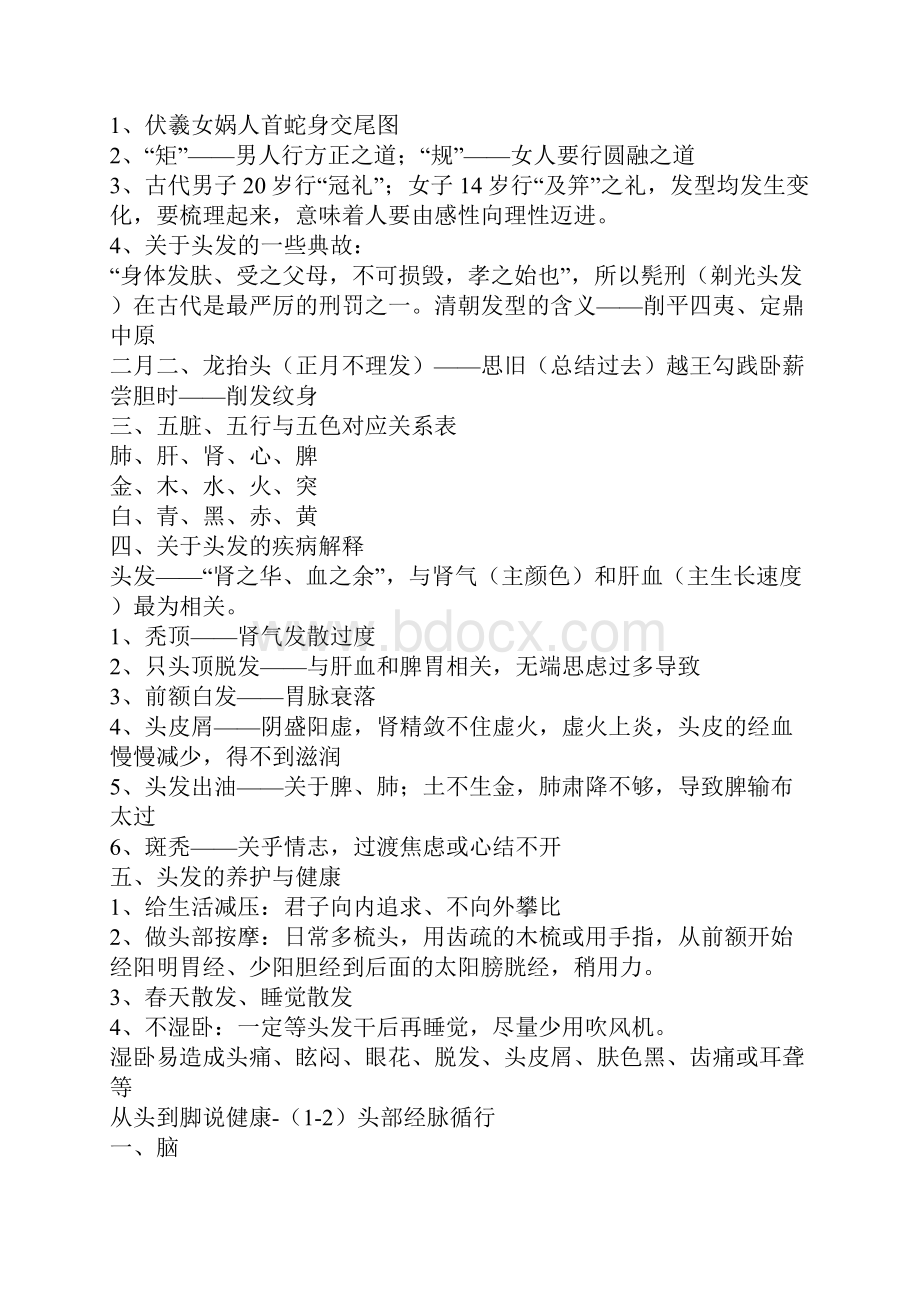 中医学基础入门知识资料.docx_第2页